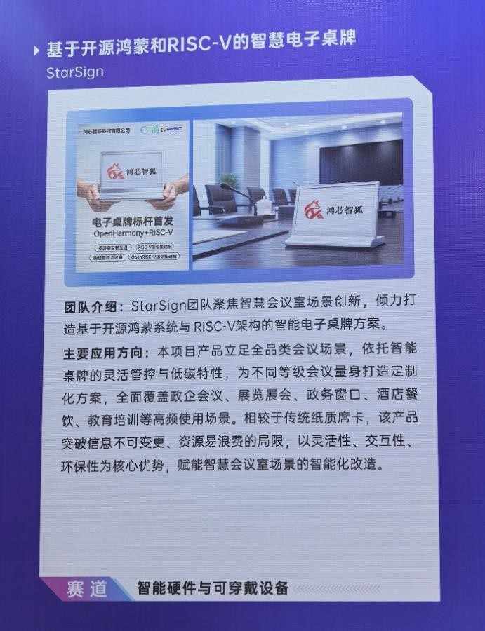 智慧电子桌牌项目展示